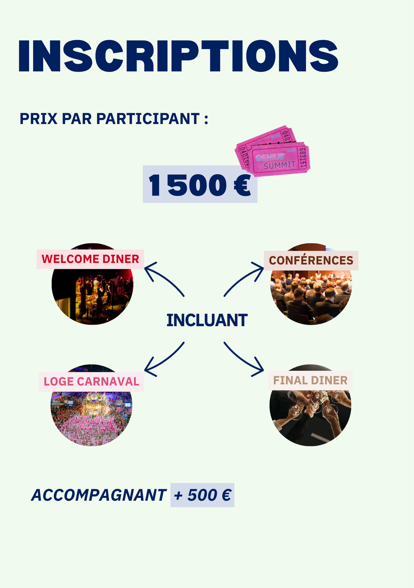 Genius Summit Brésil – Image 2